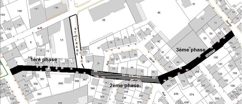Plan de coordination des travaux en 3 phases successives sur un axe de voirie urbaine, avec zone de stockage
