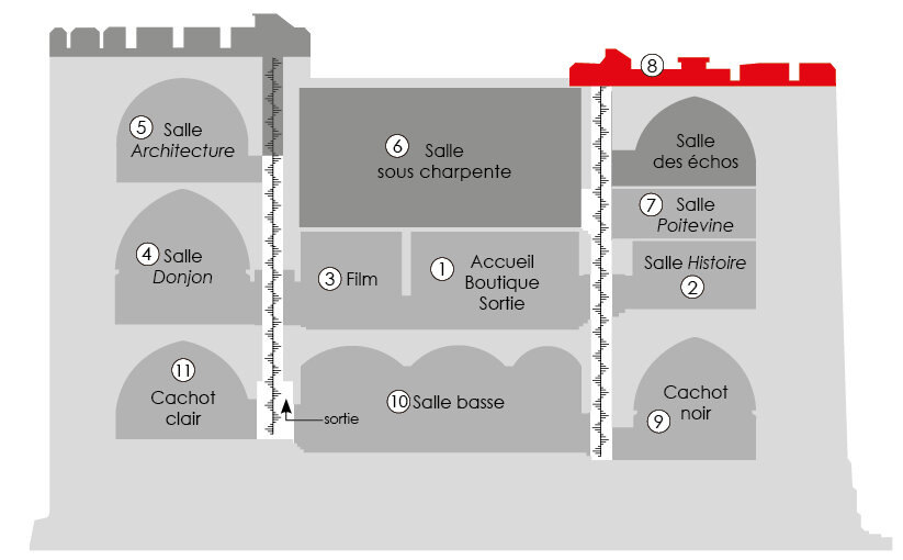 Plan schématique du Donjon de Niort avec ses 11 espaces numérotés, la terrasse (n°8) mise en évidence